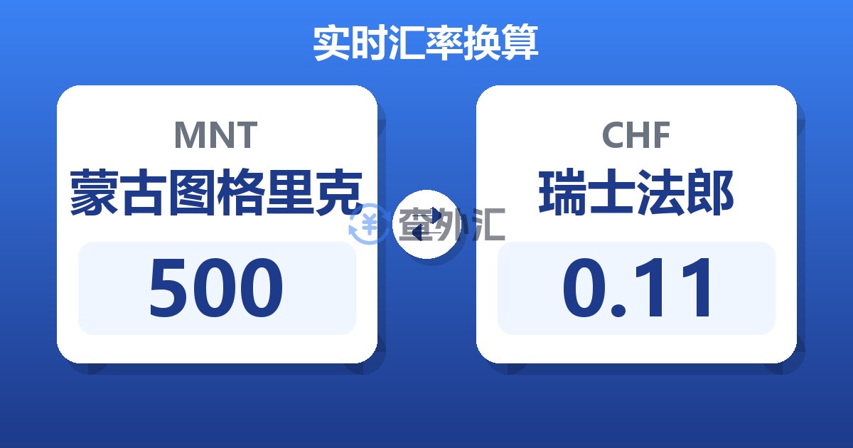500蒙古图格里克兑瑞士法郎