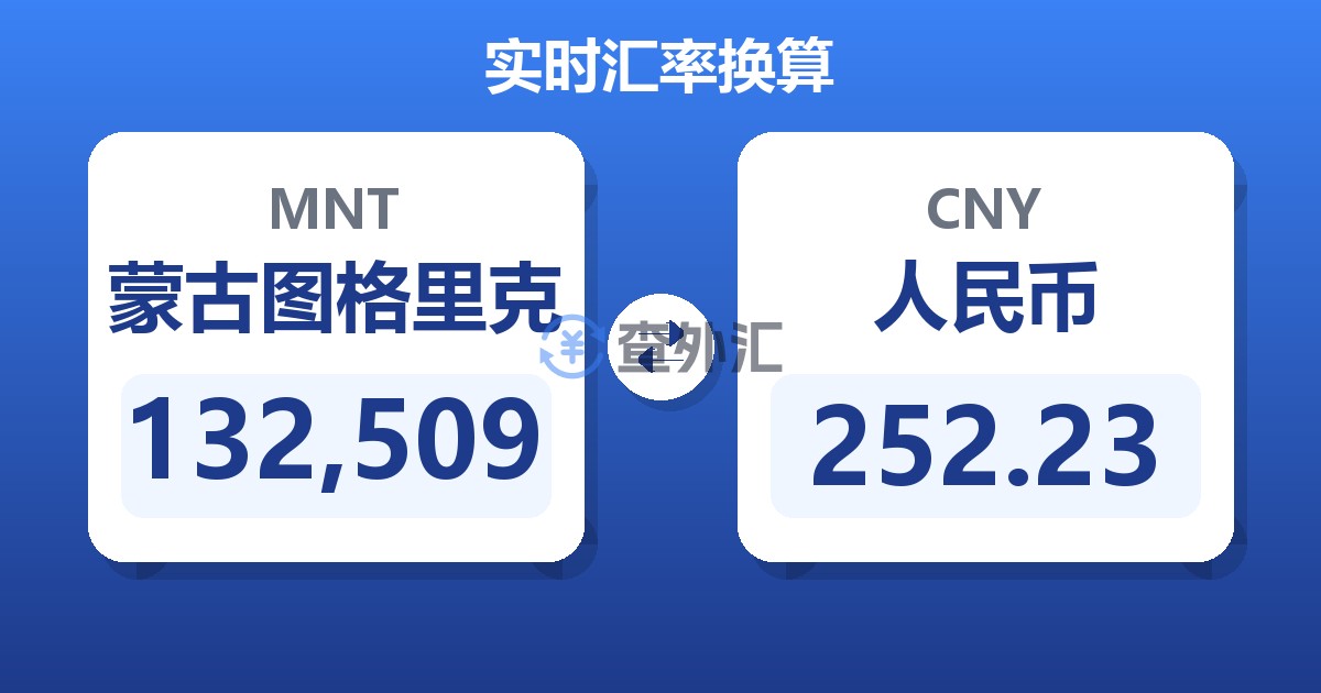 132,509蒙古图格里克兑人民币