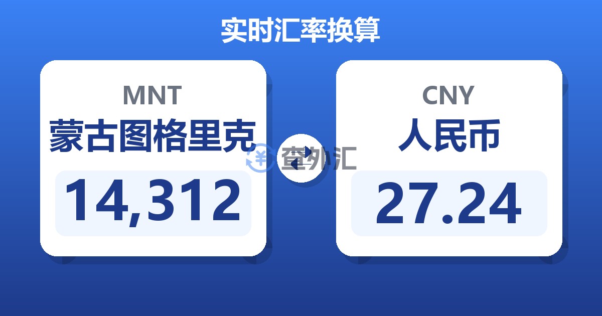 14,312蒙古图格里克兑人民币