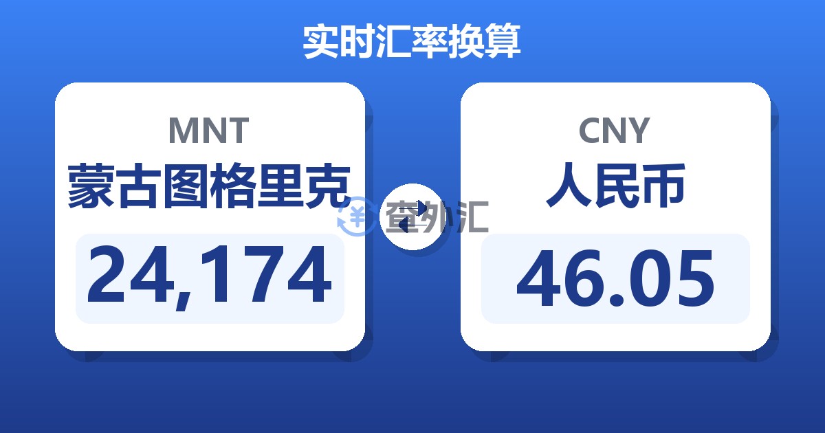 24,174蒙古图格里克兑人民币