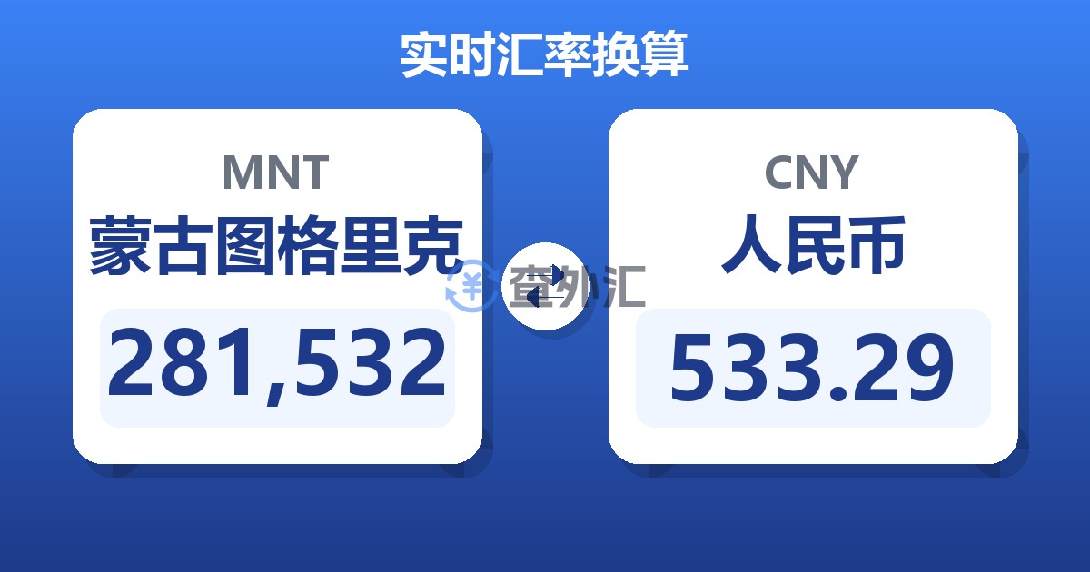 281,532蒙古图格里克兑人民币
