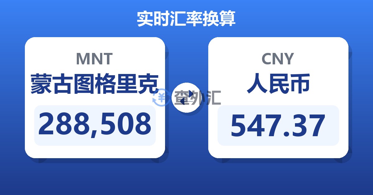 288,508蒙古图格里克兑人民币