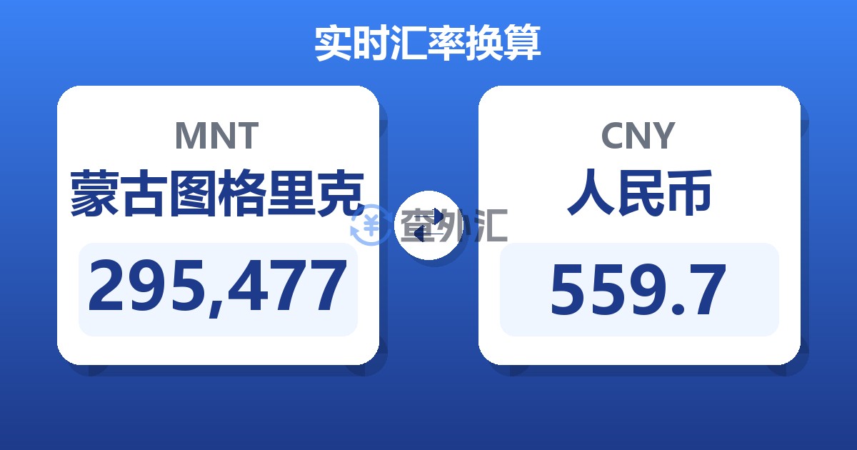 295,477蒙古图格里克兑人民币