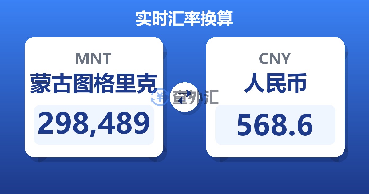 298,489蒙古图格里克兑人民币