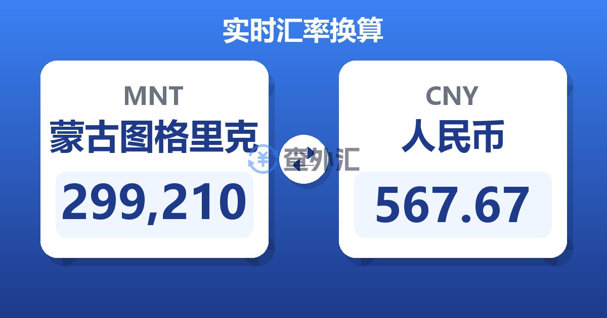 299,210蒙古图格里克兑人民币