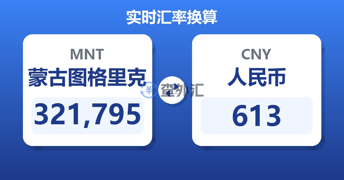 321,795蒙古图格里克兑人民币