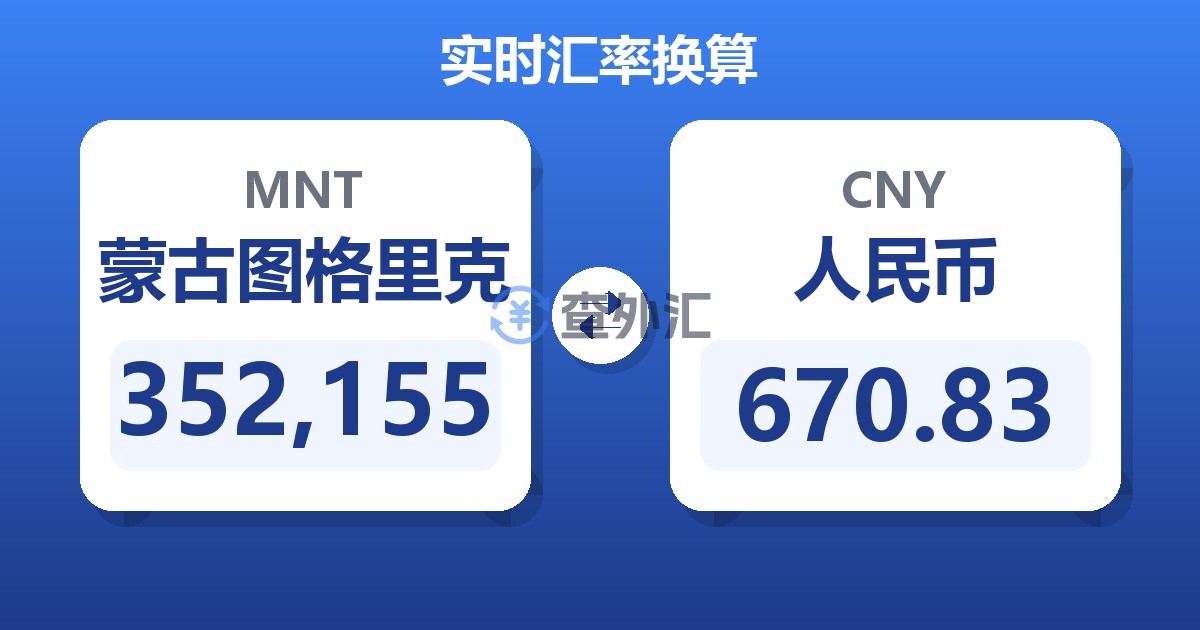 352,155蒙古图格里克兑人民币