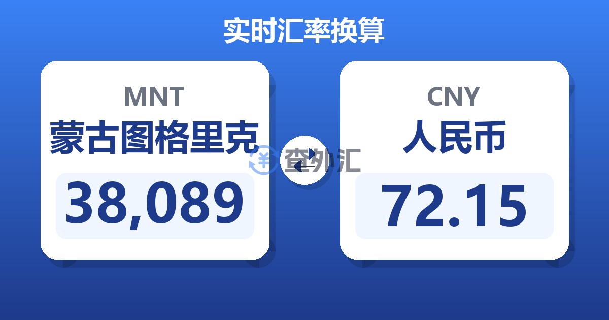 38,089蒙古图格里克兑人民币