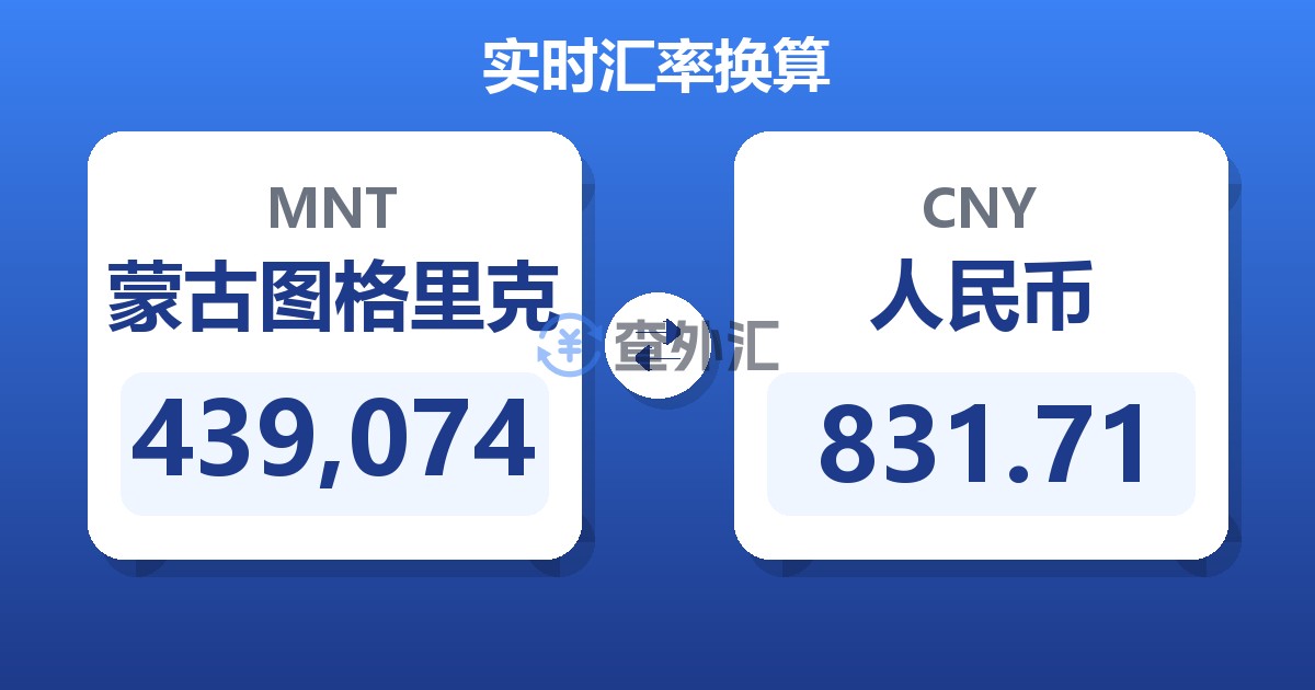 439,074蒙古图格里克兑人民币
