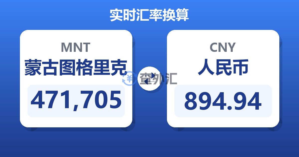 471,705蒙古图格里克兑人民币