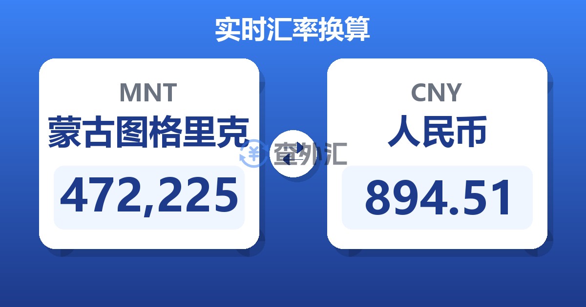 472,225蒙古图格里克兑人民币