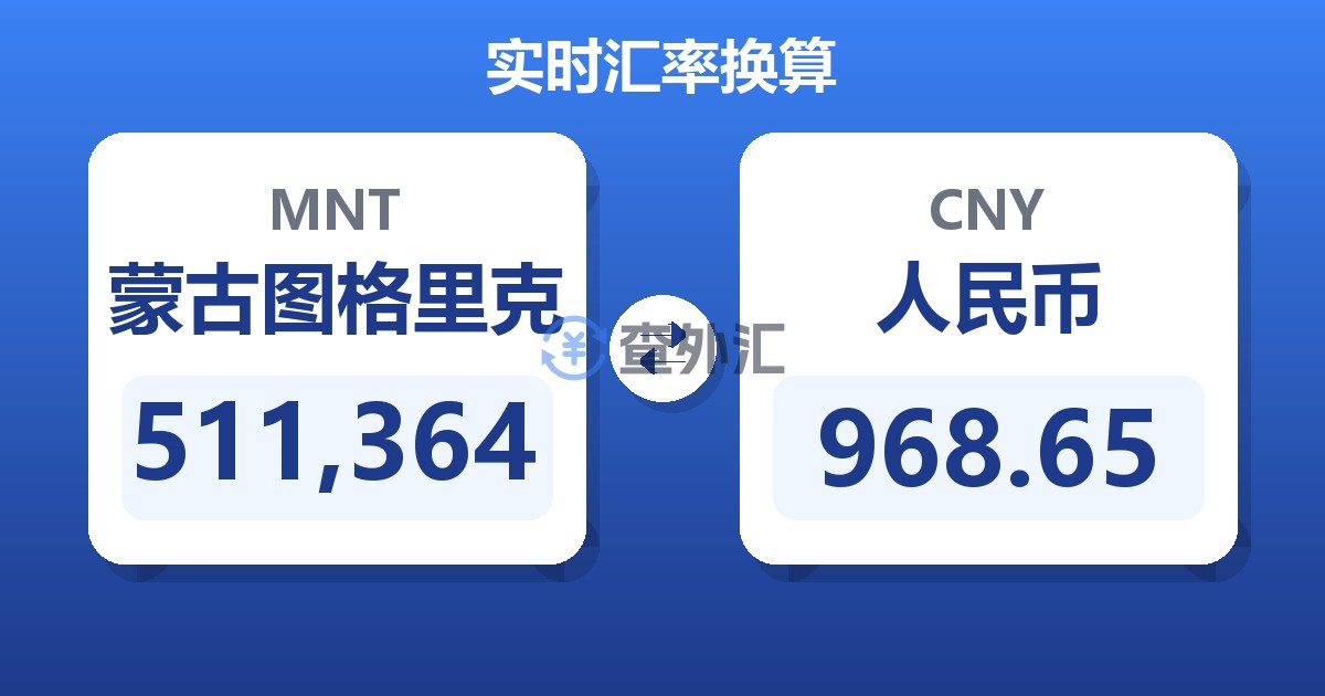 511,364蒙古图格里克兑人民币