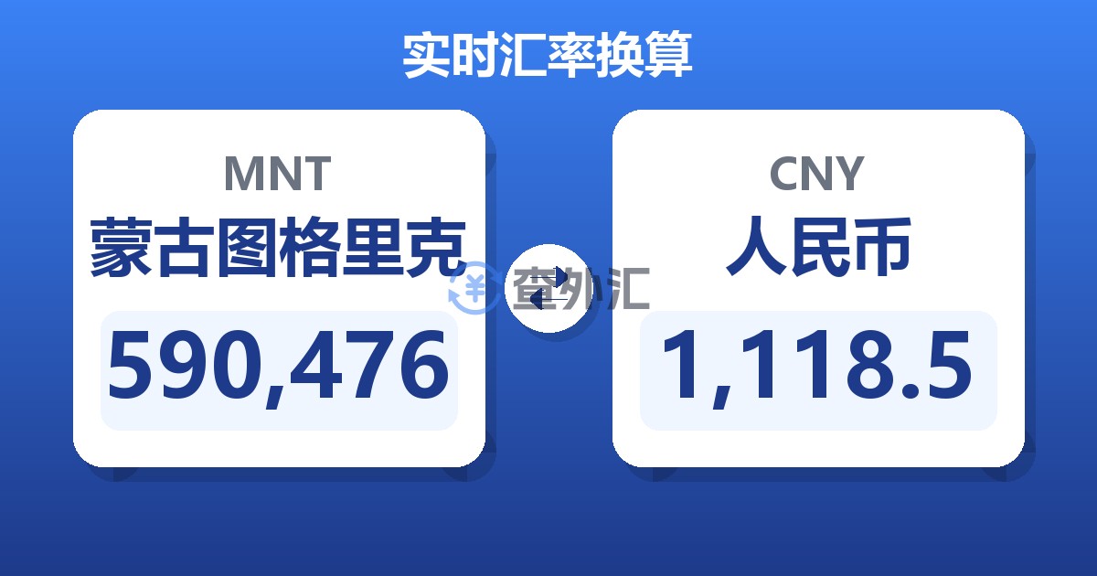 590,476蒙古图格里克兑人民币
