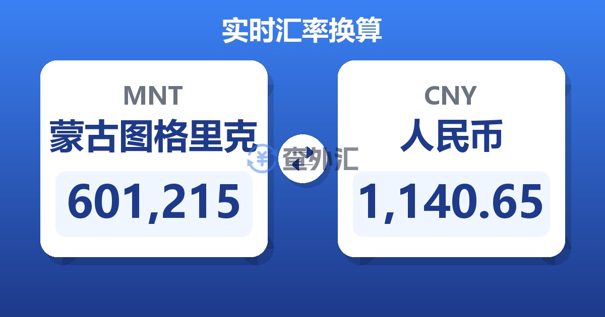 601,215蒙古图格里克兑人民币