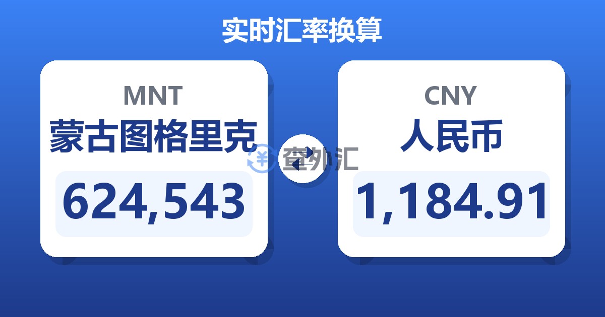 624,543蒙古图格里克兑人民币