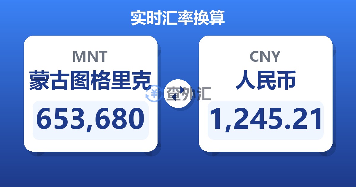 653,680蒙古图格里克兑人民币