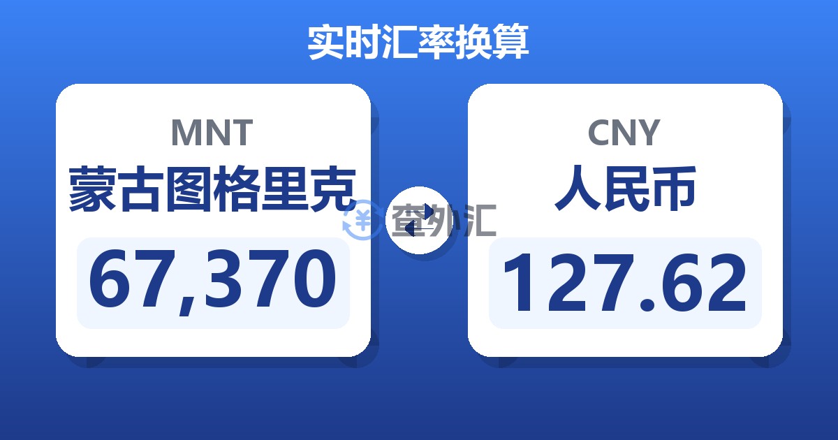 67,370蒙古图格里克兑人民币