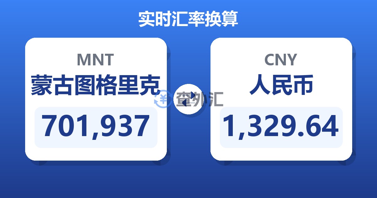 701,937蒙古图格里克兑人民币