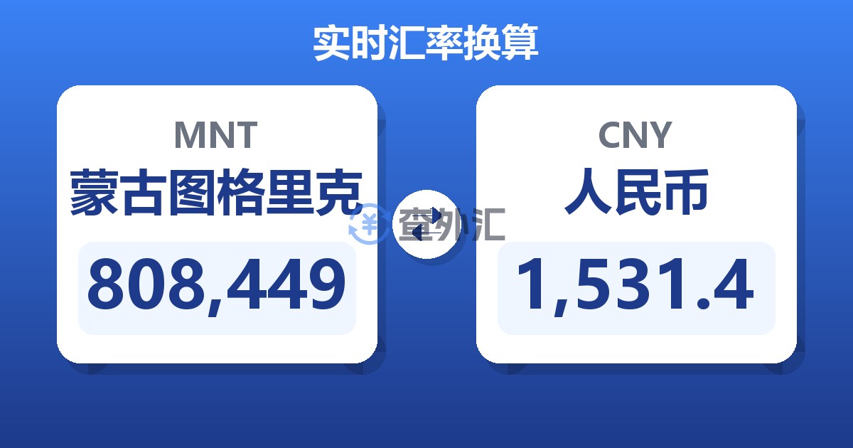 808,449蒙古图格里克兑人民币