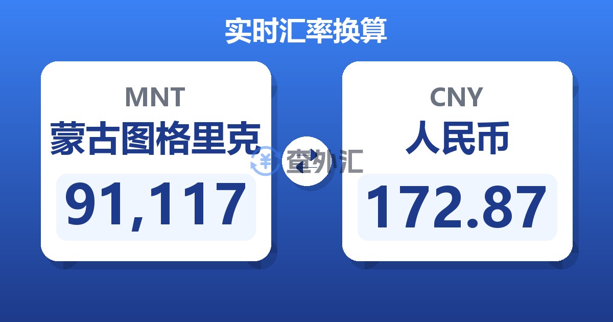 91,117蒙古图格里克兑人民币