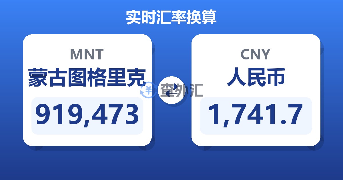 919,473蒙古图格里克兑人民币