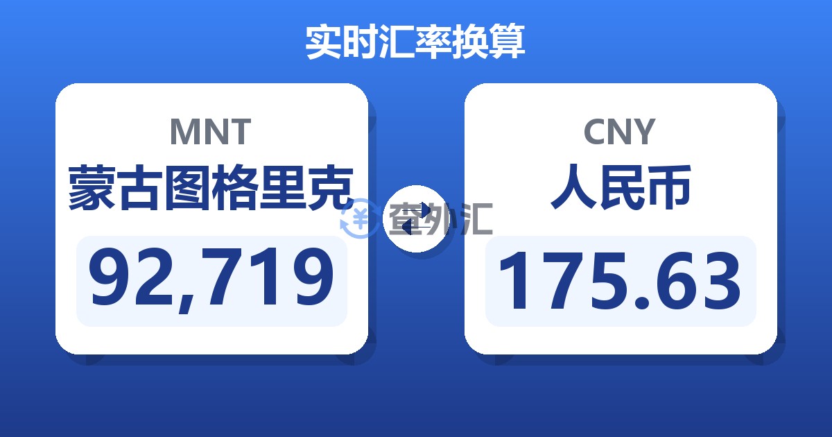 92,719蒙古图格里克兑人民币