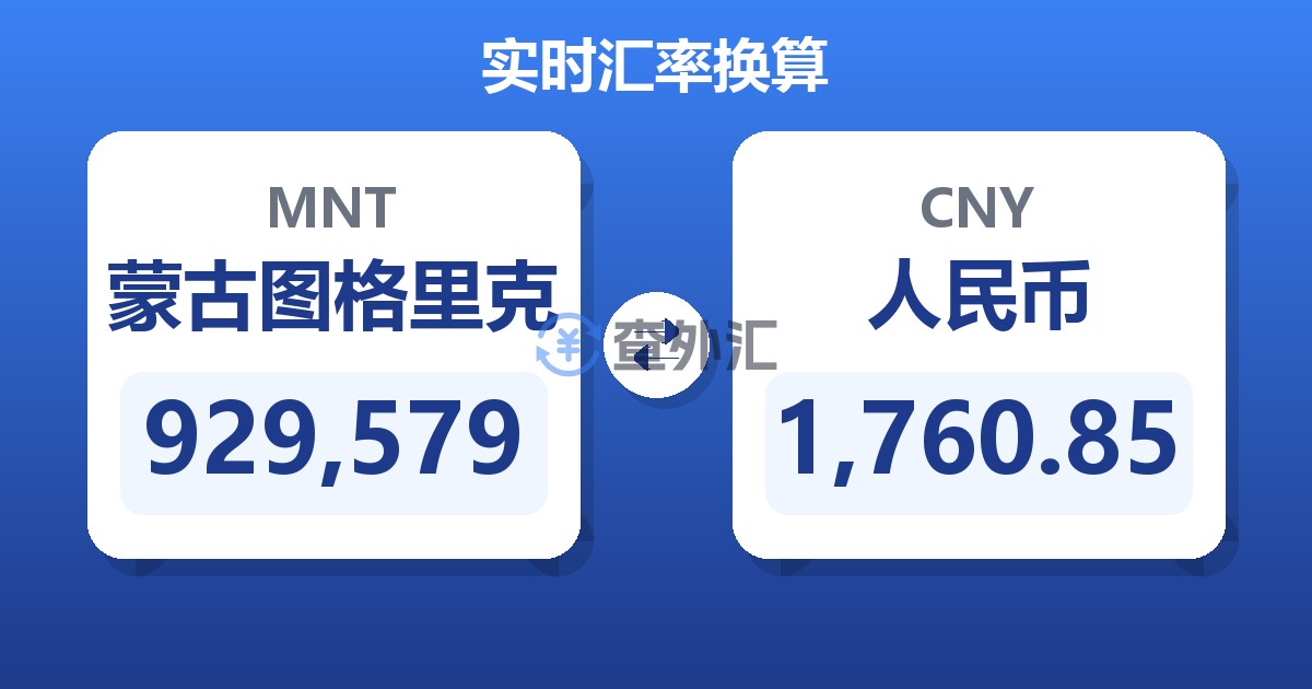 929,579蒙古图格里克兑人民币