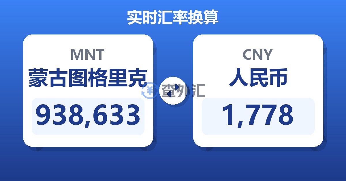 938,633蒙古图格里克兑人民币