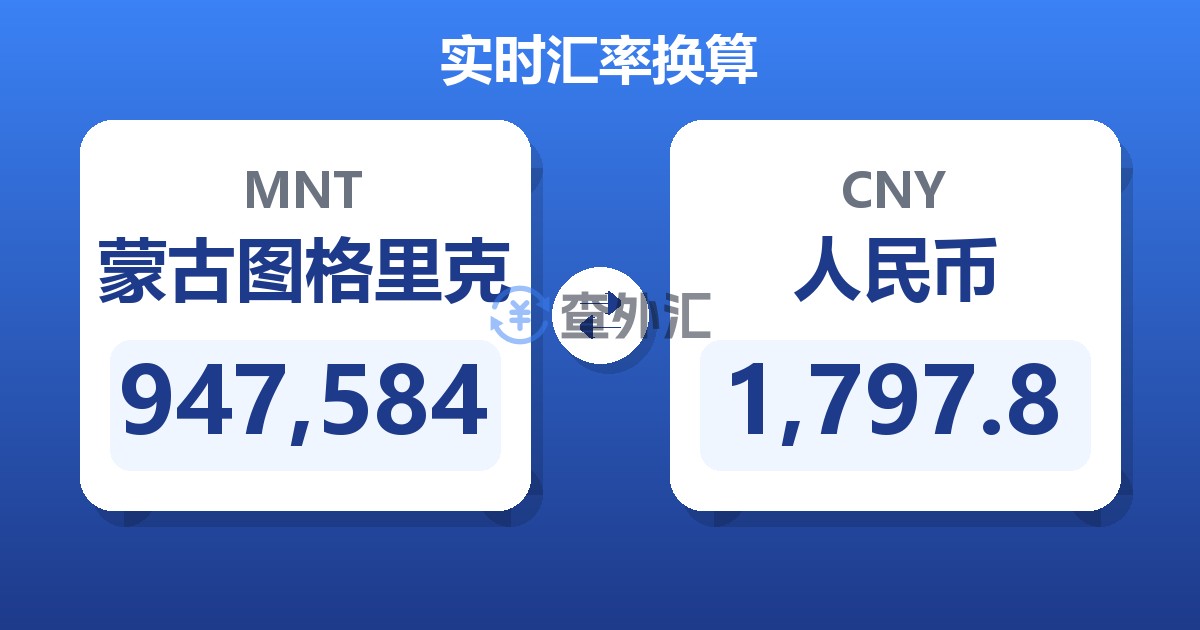 947,584蒙古图格里克兑人民币