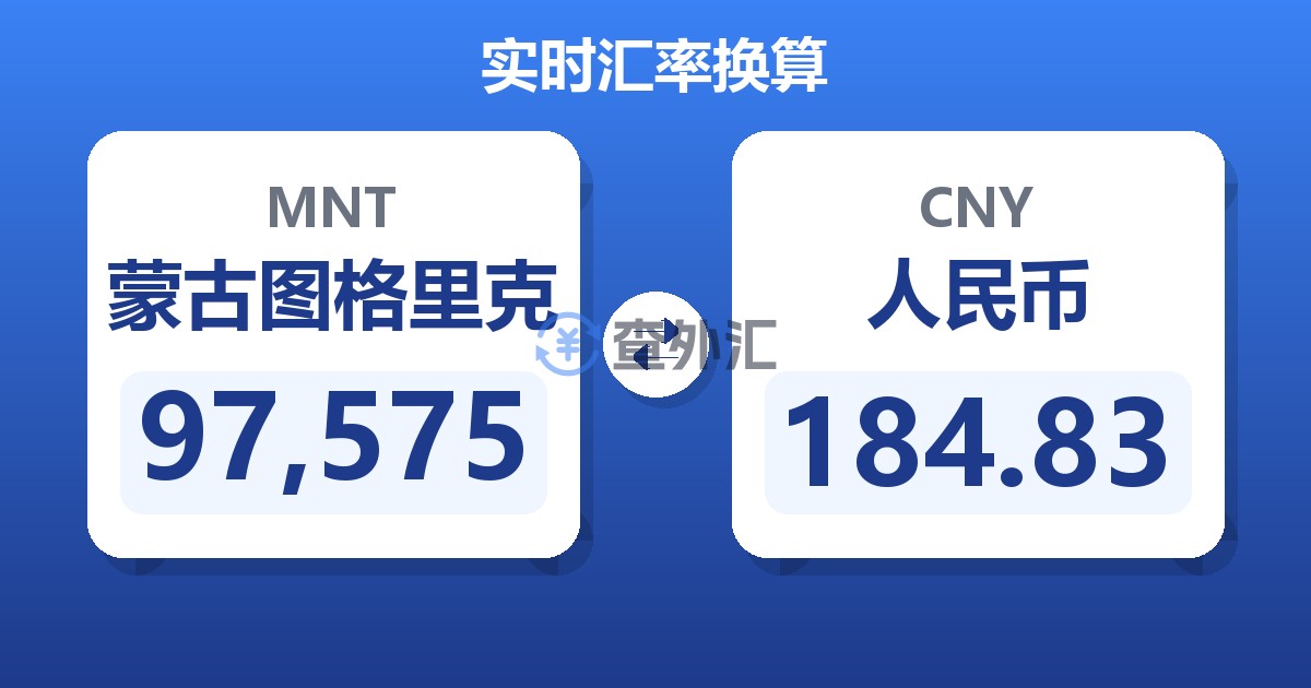 97,575蒙古图格里克兑人民币