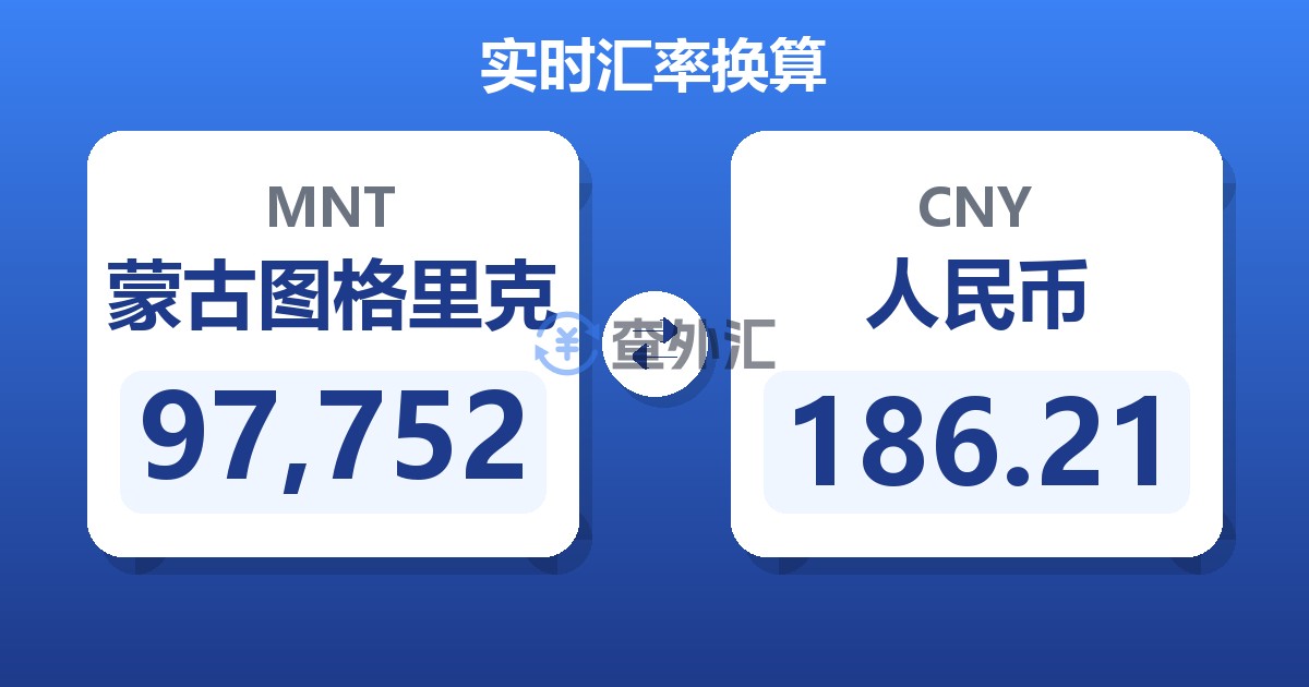 97,752蒙古图格里克兑人民币