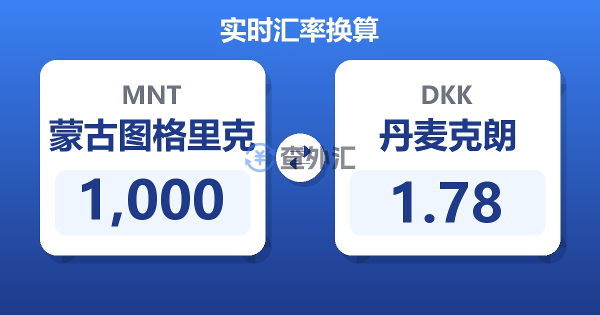 1,000蒙古图格里克兑丹麦克朗