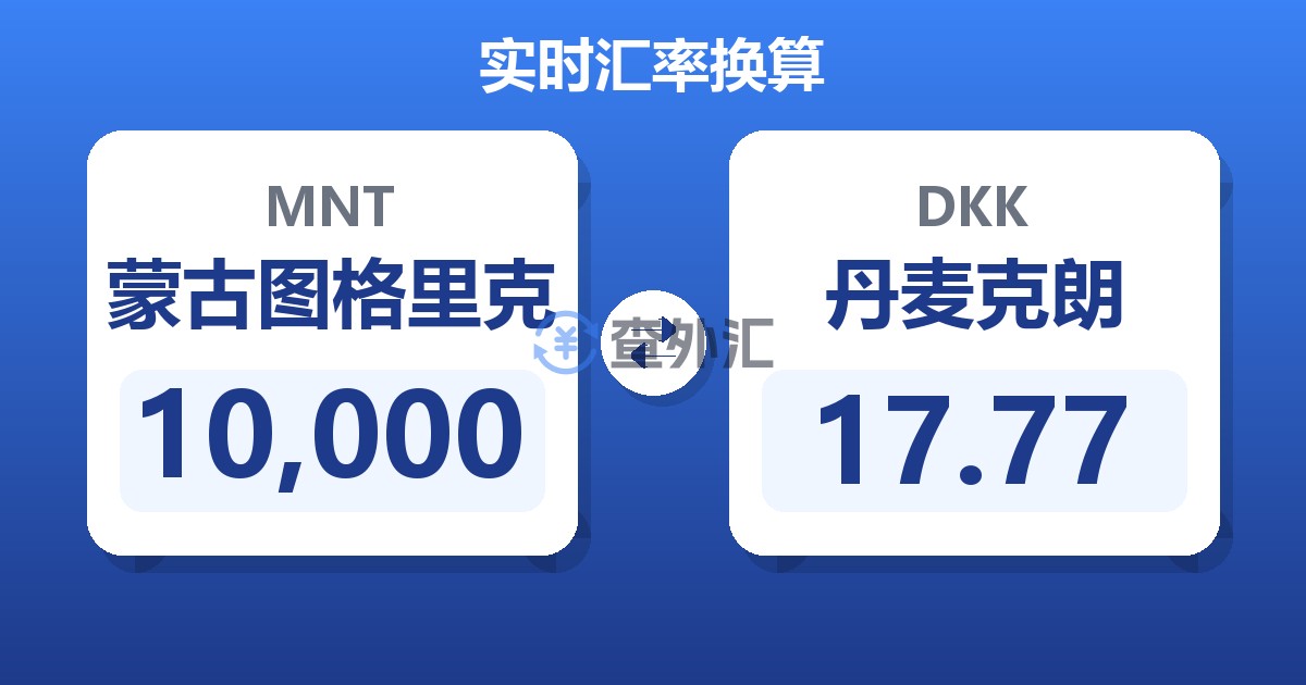 10,000蒙古图格里克兑丹麦克朗