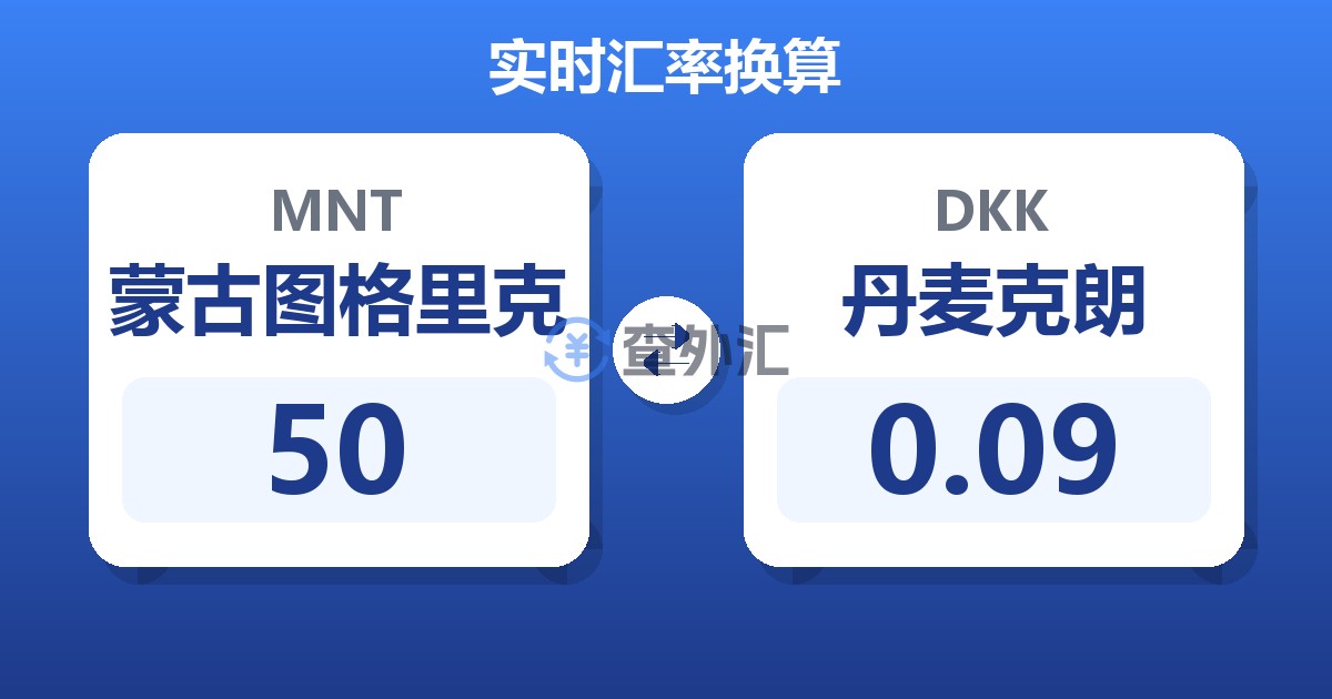 50蒙古图格里克兑丹麦克朗