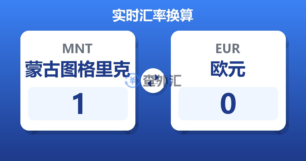 1蒙古图格里克兑欧元