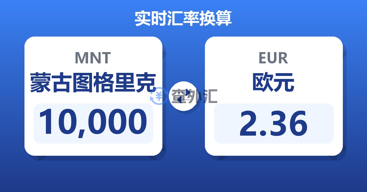 10,000蒙古图格里克兑欧元