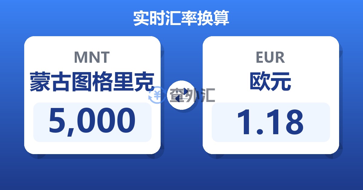 5,000蒙古图格里克兑欧元