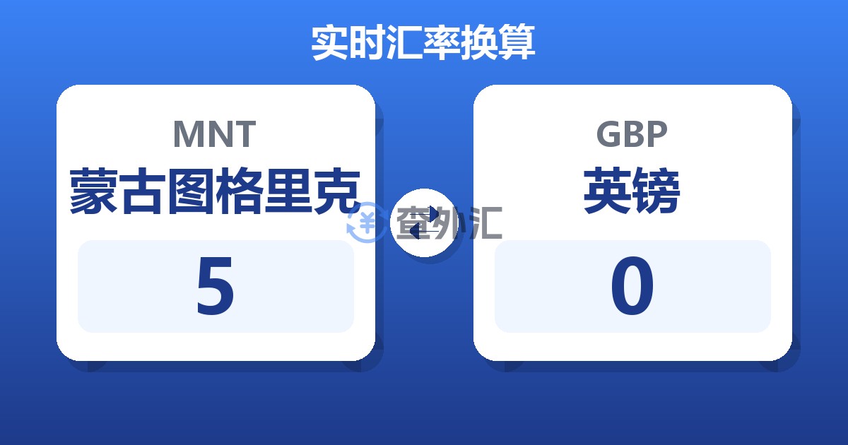 5蒙古图格里克兑英镑