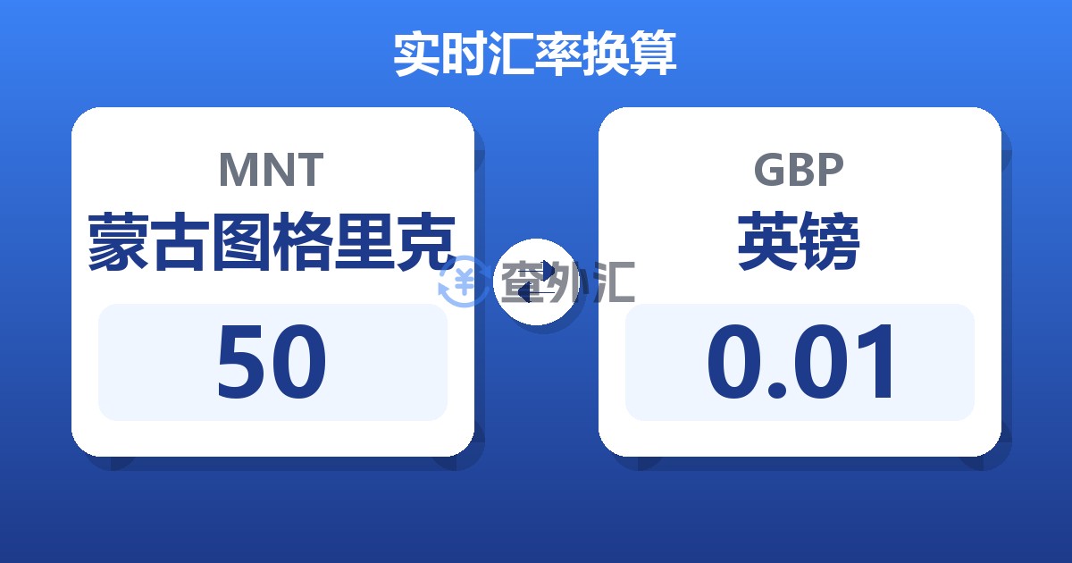 50蒙古图格里克兑英镑