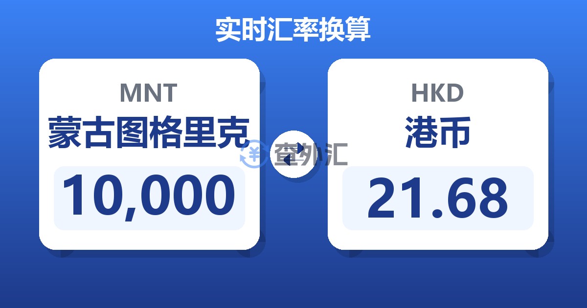 10,000蒙古图格里克兑港币