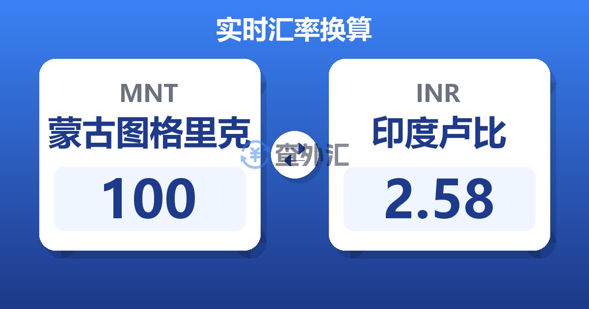 100蒙古图格里克兑印度卢比