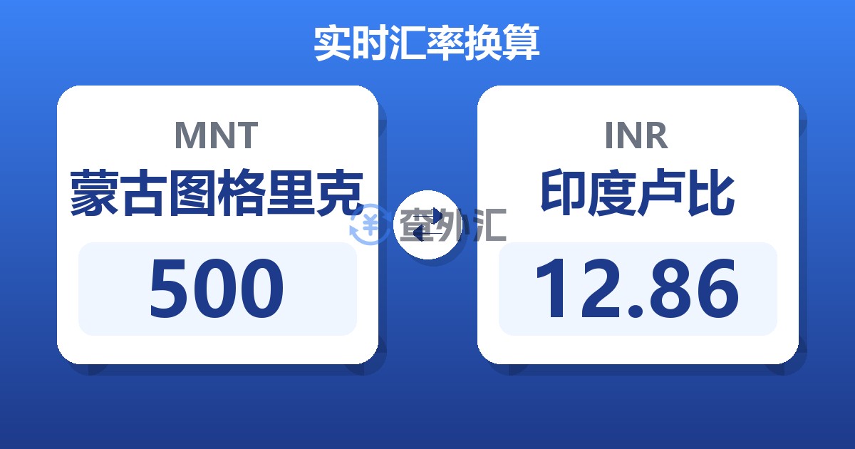 500蒙古图格里克兑印度卢比