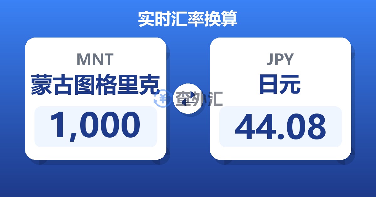 1,000蒙古图格里克兑日元