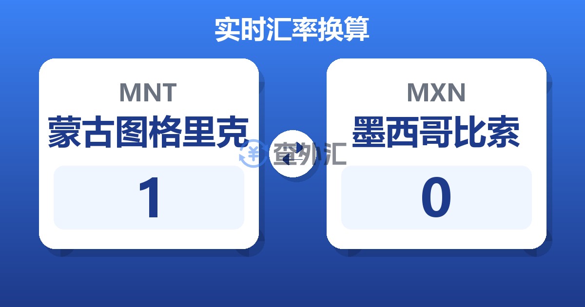 1蒙古图格里克兑墨西哥比索