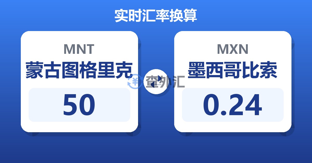 50蒙古图格里克兑墨西哥比索