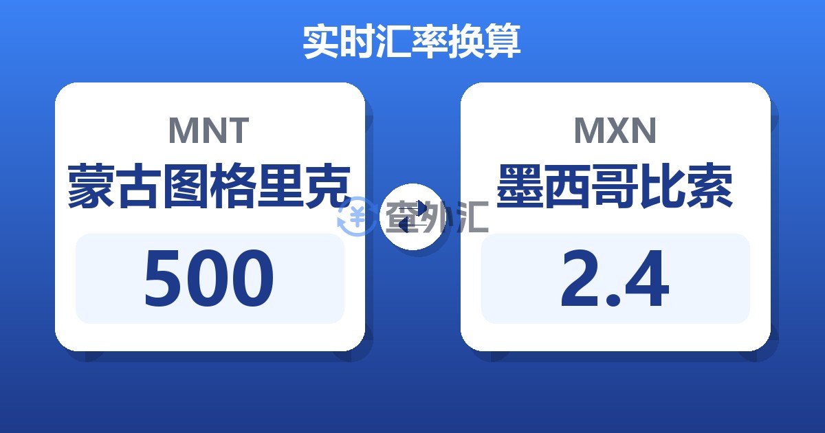 500蒙古图格里克兑墨西哥比索