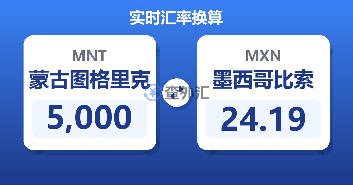 5,000蒙古图格里克兑墨西哥比索