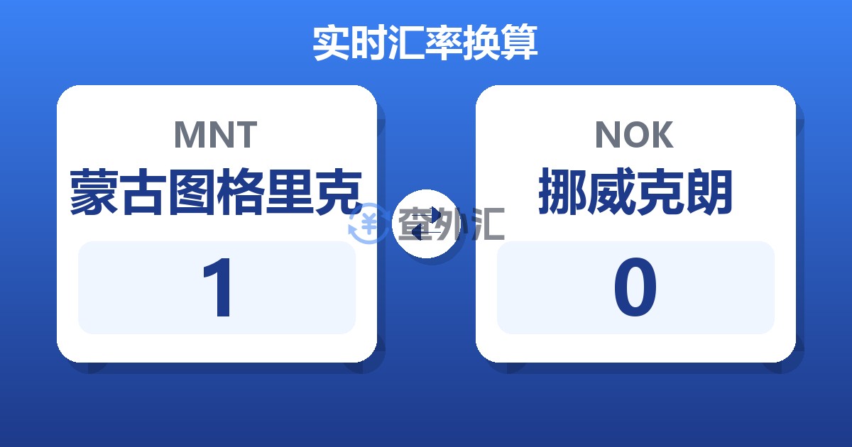 1蒙古图格里克兑挪威克朗