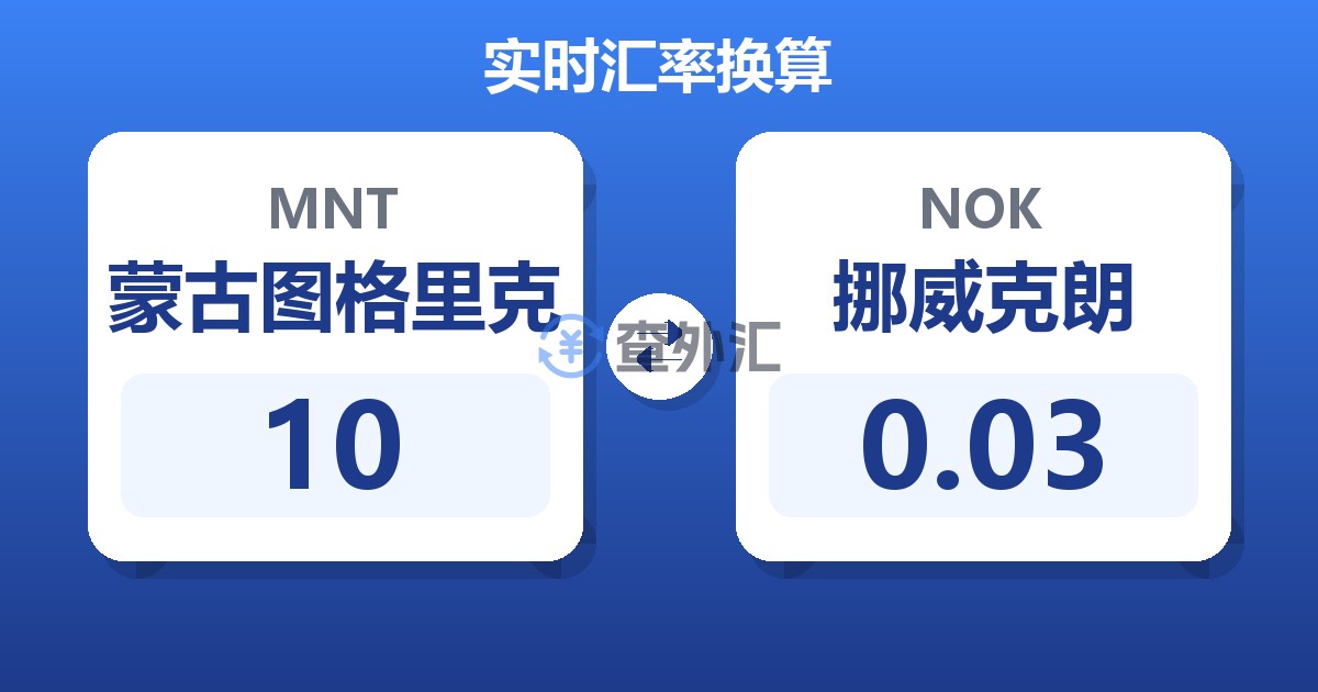 10蒙古图格里克兑挪威克朗