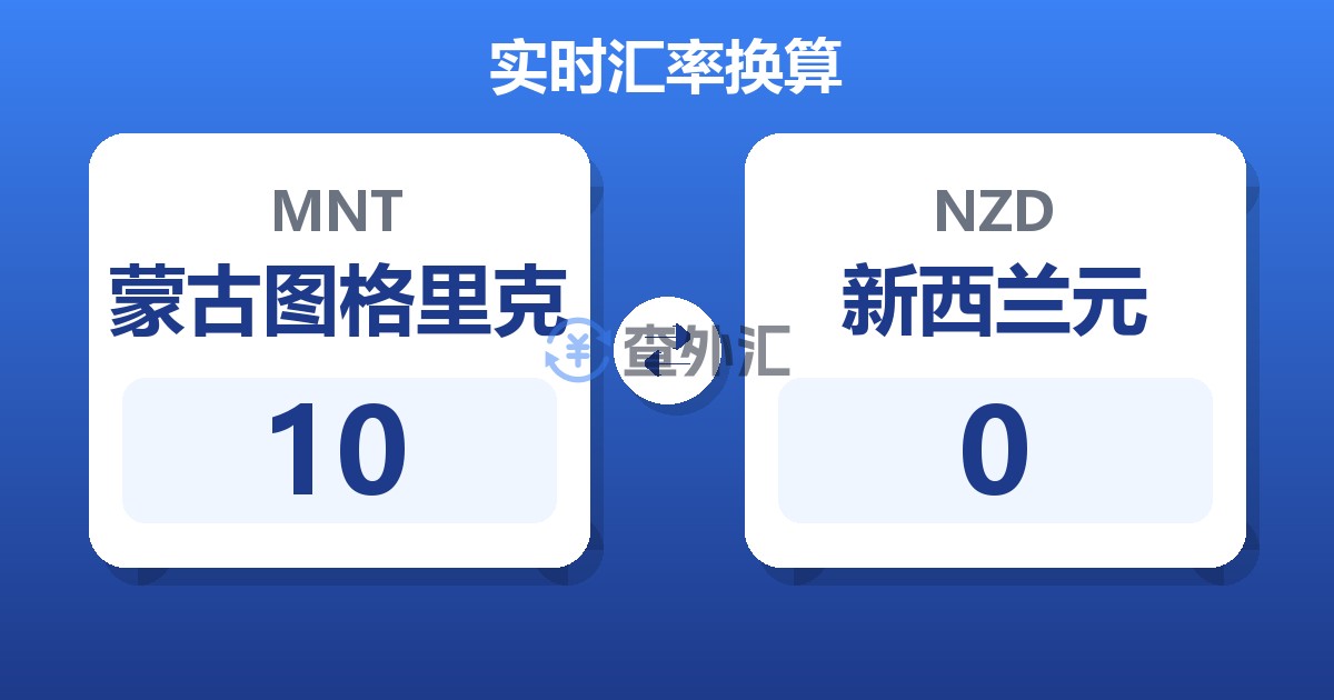 10蒙古图格里克兑新西兰元